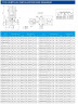 IRG TKG 250/185-22/4 (500/10,8), 22 kW, 1480 насос відцентровий вертикальний