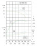 IRG TKG 250/185-22/4 (500/10,8), 22 kW, 1480 насос відцентровий вертикальний