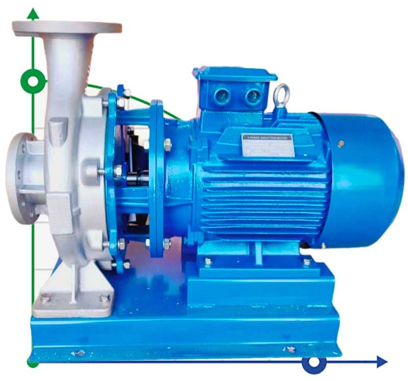 TKHW 65/285-30/2 (44,5/101), 30 kW, AISI 304, 2900 pozioma pompa ze stali nierdzewnej