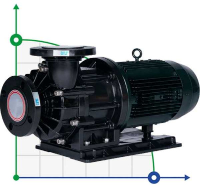 Pump with magnetic coupling MP-HX-655 GFRPP, 860L / min, 27.6 m, 380V-Toshiba chemical