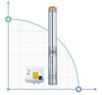 Bomba centrífuga de pozo 380V 4.0kW H 95(60)m Q 380(265)l/min Ø102mm AQUATICA (DONGYIN) (77718