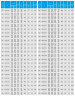 Pompa liniowa IHG TKHG 300/285-55/4 (600/25), 55 kW, stal nierdzewna AISI 304, 1480