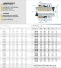Торцевое механическое уплотнение R-BIA 60, SIC/SIC, VITON, 316, T1В