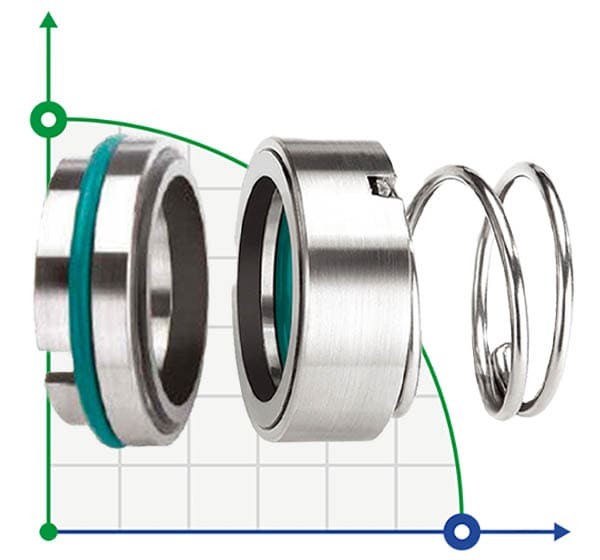 Механическое уплотнение R-120 18, SIC/SIC, VITON, 304, T5A