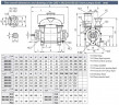 Pompa próżniowa 2BE202 Ex 22kW 380V 50Hz