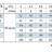 Насос скважинный 4SR1,5m/32