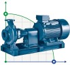 Console pump for cooling tower BSM4 200-315/550 (500/27.5), 55kW, 1450
