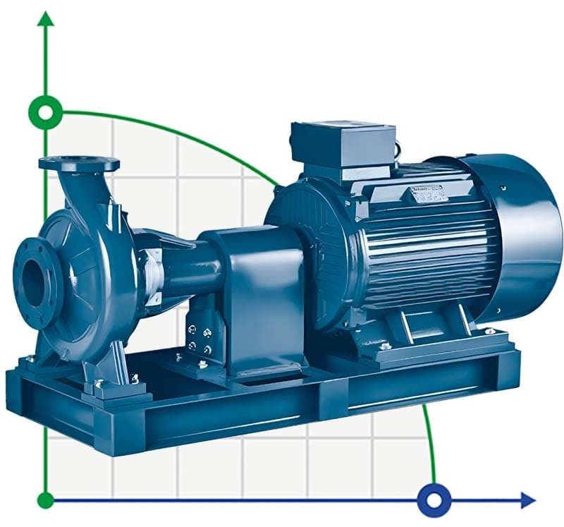 Console pump for cooling tower BSM4 200-315/550 (500/27.5), 55kW, 1450
