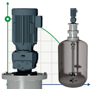 Мешалка с магнитным приводом GREATWALL MIXERS серии MTC мощностью до 315 кВт 0~3000 об/мин