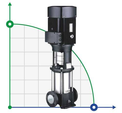 Bomba centrífuga multicelular vert LVR2-7, 380V 0,75 kW Hmax 63m Qmax 58,3 l/min acero inoxidable Leo3.0