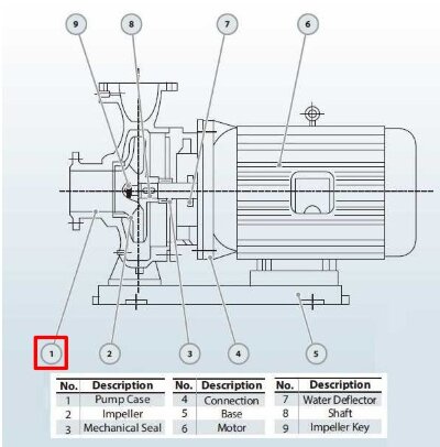 Корпус 150-400(I)B (173/37,5), 30kW, 1480, AISI 304