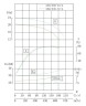 IRG TKG 250/235-37/4 (500/17), 37 kW, 1480 насос відцентровий вертикальний