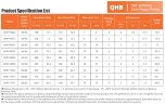 Chemical pump for hypochlorite QHB-G-40012EAL-SSH5V38AGABS-3801, GFRPP, 0.75kW, 380V centrifugal self-priming
