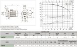Bomba centrífuga horizontal DAB K 40/200 T, 60179374