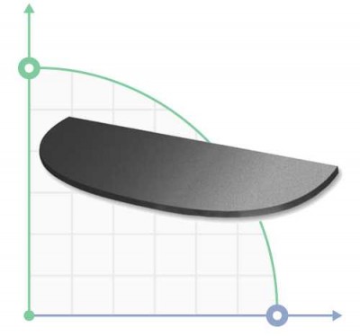 Супорт (пластина) для A-TANK 10, AQUA