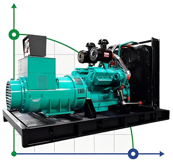 Generador diesel industrial XHYS-250GF con ATS, motor Kaipu 250kVA, 250kW, 380V/50HZ tipo abierto