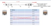 Bateria litowa CLR-51.2V 200Ah, LiFePO4, LFP do montażu w stojaku