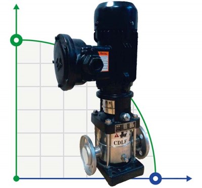 CDLF 42-50-2, AISI 304, Ex pompe à alcool antidéflagrant