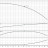 WILO HELIX FIRST V601-5/16/E/S/400-50 насос  многоступенчатый