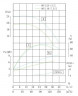 IRG TKG 80/125-11/2 (100/20), 11 kW, 2900 насос центробежный вертикальный
