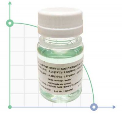 Буферный раствор ETATRON pH7 55мл.