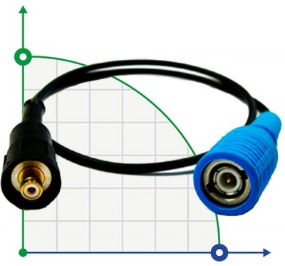 Cable coaxial para electrodos 3m
