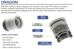 Pompe centrifuge horizontale à garnitures mécaniques DR 015 PVDF, 1,5 kW
