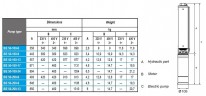 Погружной скважинный насос BE 50-100-6, 380V