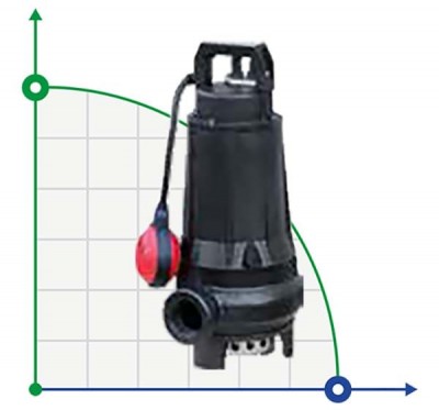 Погружной насос Dreno AM 40/2/110 C.218 с двухканальным рабочим колесом