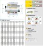 Cierre mecánico de alta temperatura R-109B 2, CAR/TC, PTFE, 304, AG
