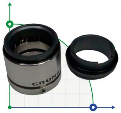 Basic shaft seal, set Grundfos Art. no. 96567355