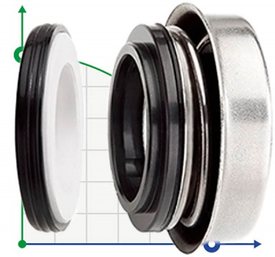 Uszczelnienie mechaniczne (dławica) silnika R-6B 3/4, SIC/SIC, NBR, 304