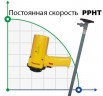 Насос для бочек BTS-SB-550W+PPHT-HP-1200mm (с постоянной скоростью)