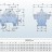 BSC4 125-365A/B, (1500) - насос двустороннего входа