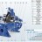 BSC4 125-365A/B, (1500) - насос двустороннего входа