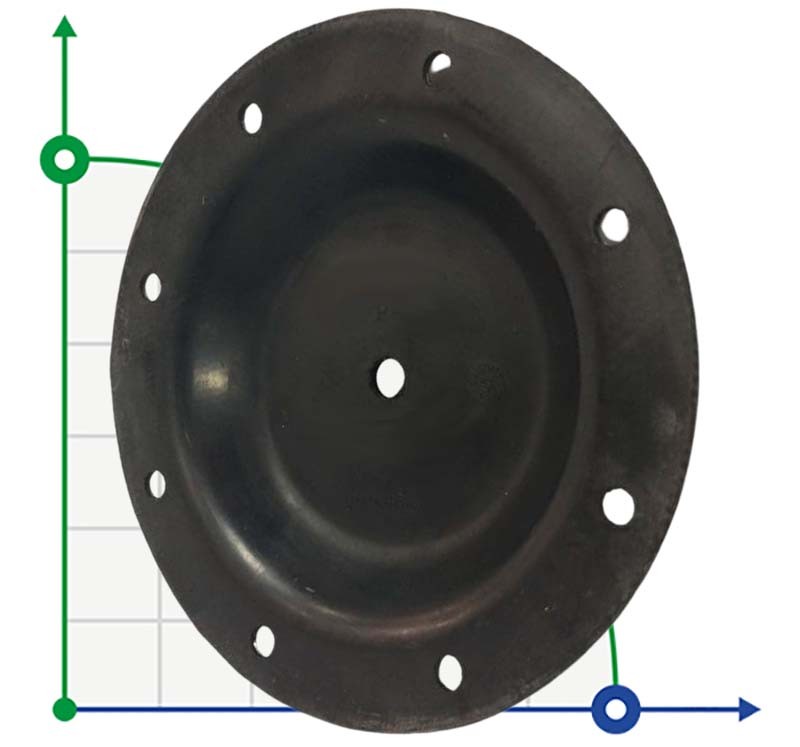 Мембрана EPDM, для BOXER 150