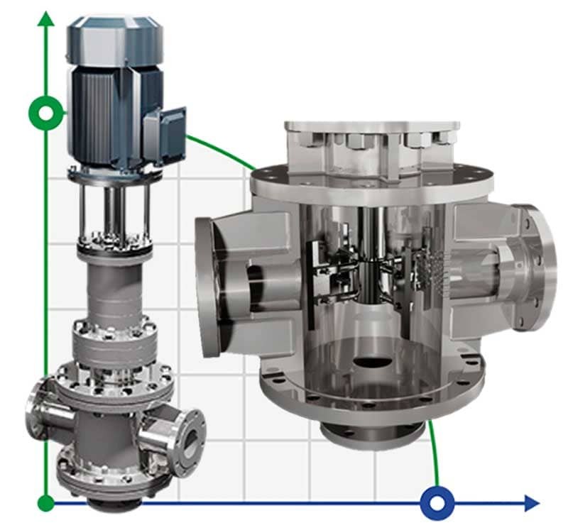 Agitateur mélangeur tubulaire dynamique GREATWALL MIXERS série DTM avec puissance jusqu'à 30 kW 1425-1480 tr/min