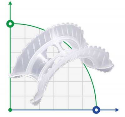 Седловидная насадка-40 мм