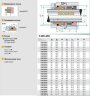 Уплотнение вала с металлическим сильфоном R-MFL85N 90, SIC/SIC, VITON, AM350/316, G16
