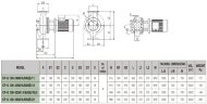 DAB CP-G 100-3850/A/BAQE/22 IE3 насос циркуляционный, 1D6211GEV
