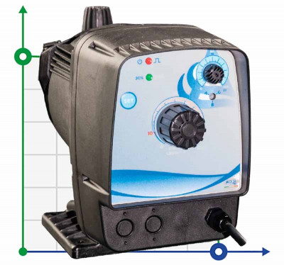 Pompa dozująca elektromagnetyczna PDE HC200+ CST M70 240V PP-GL-VT, 1,8-14 l/h, 20-1 bar