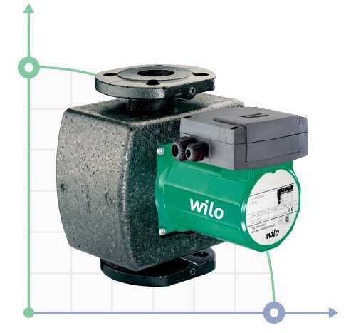 WILO TOP-S80/15 DM PN10 циркуляционный безсальниковый насос. Снято с производства, актуальная модель Wilo Yonos Maxo