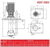 ADV 80/PVDF/800/0.75HP/2800/BSP pionowy pompa odśrodkowa