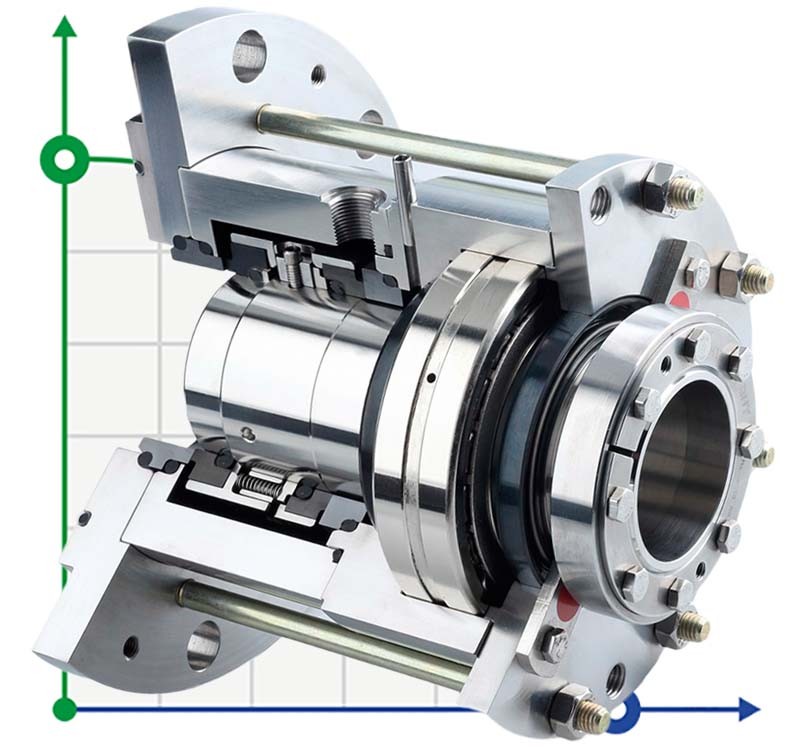 Podwójna uszczelka do mieszadła R-M481KL-D 160, SIC/SIC/CAR/SIC/VITON, 304