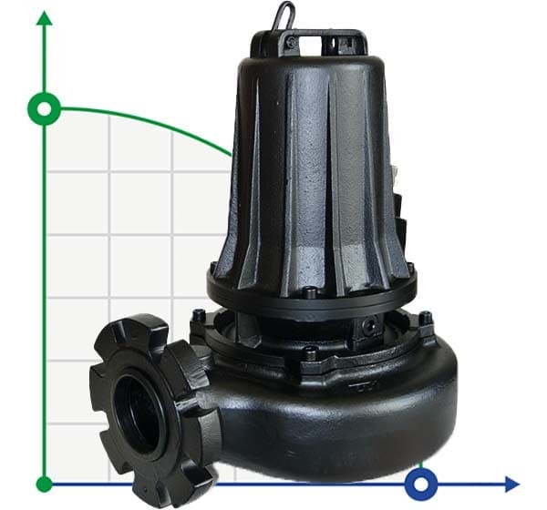 Bomba sumergible para agua de inundación Dreno AT 100/4/173 C.255 con impulsor monocanal