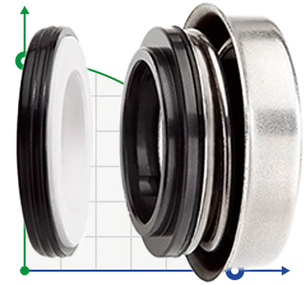 Mechanical seal R-6B 30, CAR/CER, NBR, 304