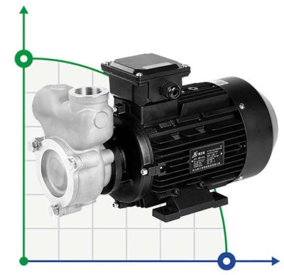 Вихровий насос із нержавіючої сталі WH-23U, -30°C+200°C