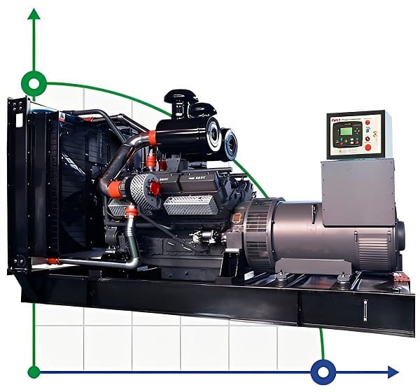 Industrieller Dieselgenerator XHYS-350GF mit ATS, motor Kaipu 400kVA, 350kW, 380V/50HZ offene Art