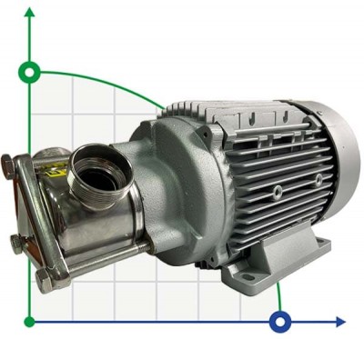 Pumpe für Creme-, Shampoo-, Lotions AlphaDynamic AD40/01 1,1 kW Impeller
