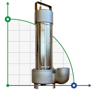 Drainage submersible pump BE 80 316 DERBY 50, 220V